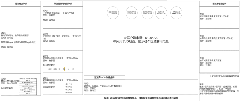某項目低保真_副本.png