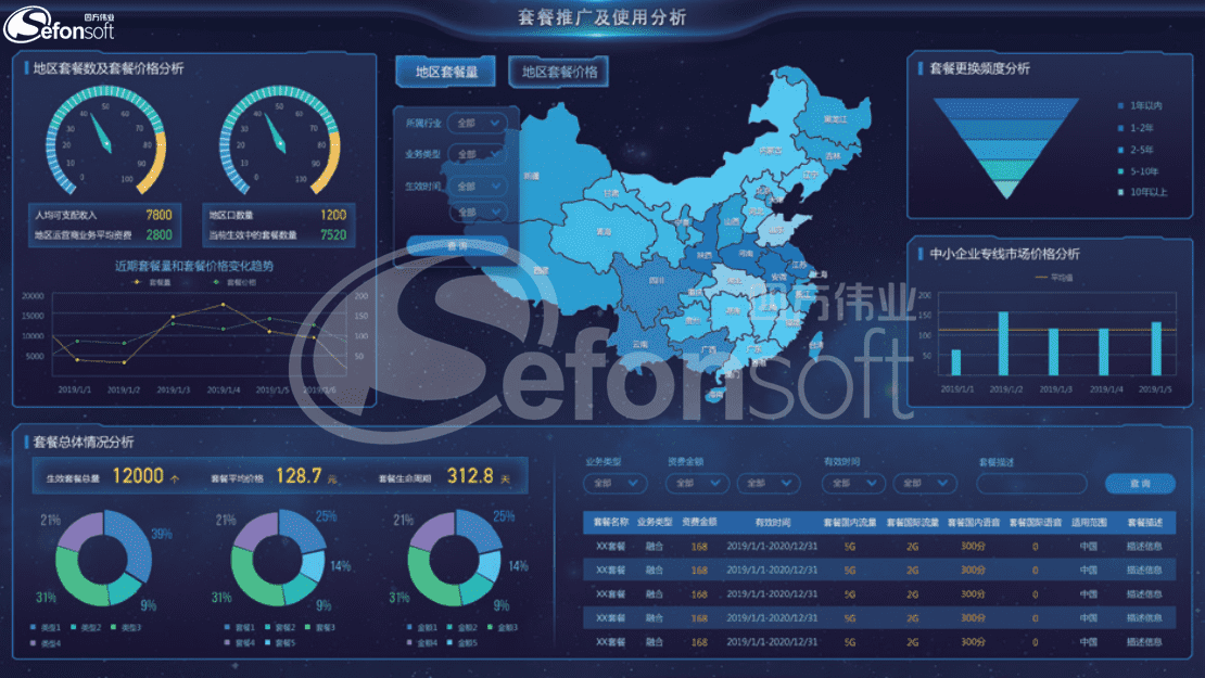 企業(yè)微信截圖_20200520101656.png