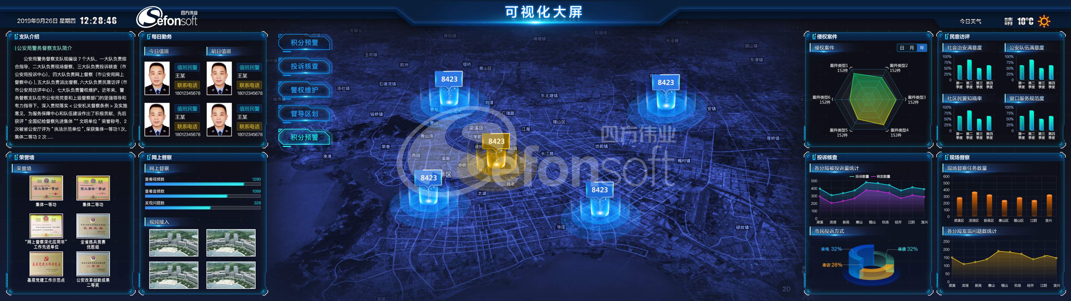 警務督察可視化大屏1014_meitu_6.jpg