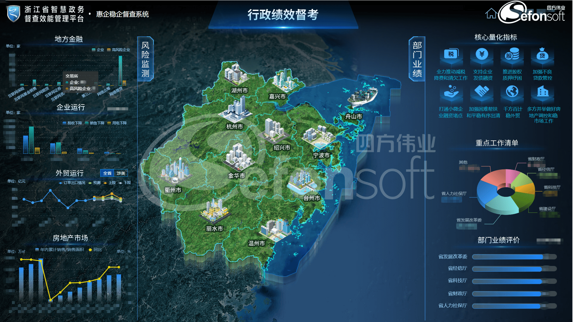 行政績效督考_副本.png