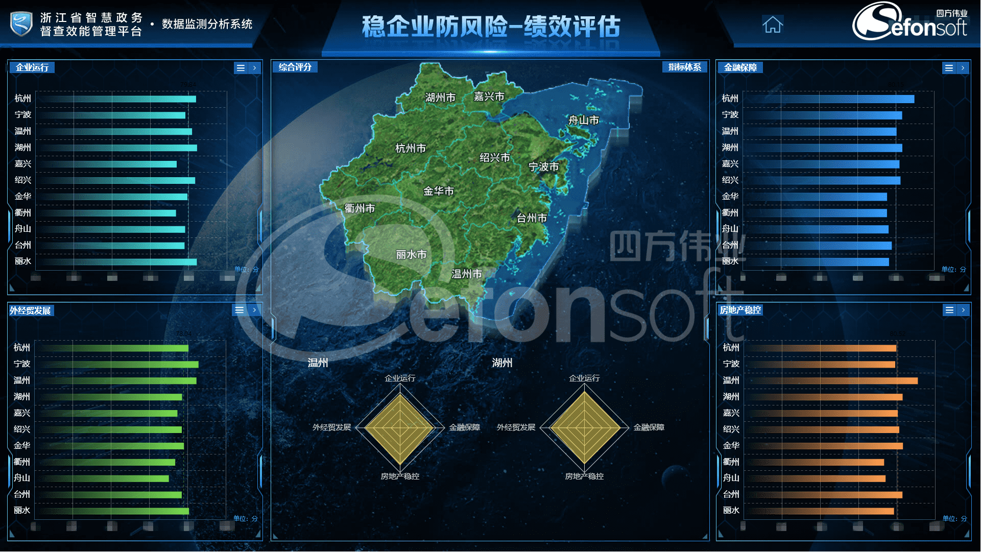 績效評估_副本.png