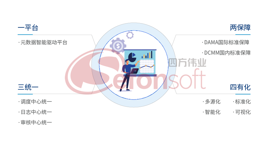 企業(yè)微信截圖_15855628787369.png