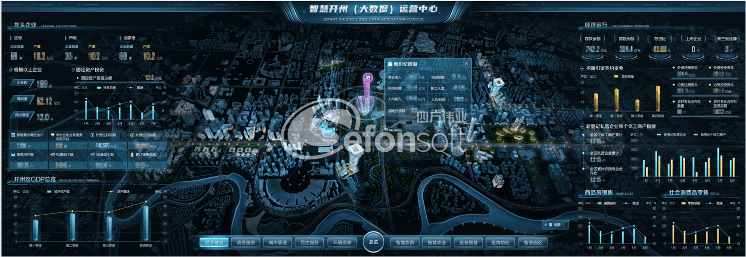 數(shù)字沙盤(pán)1.png