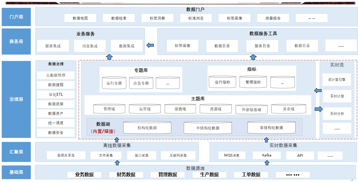 圖片名